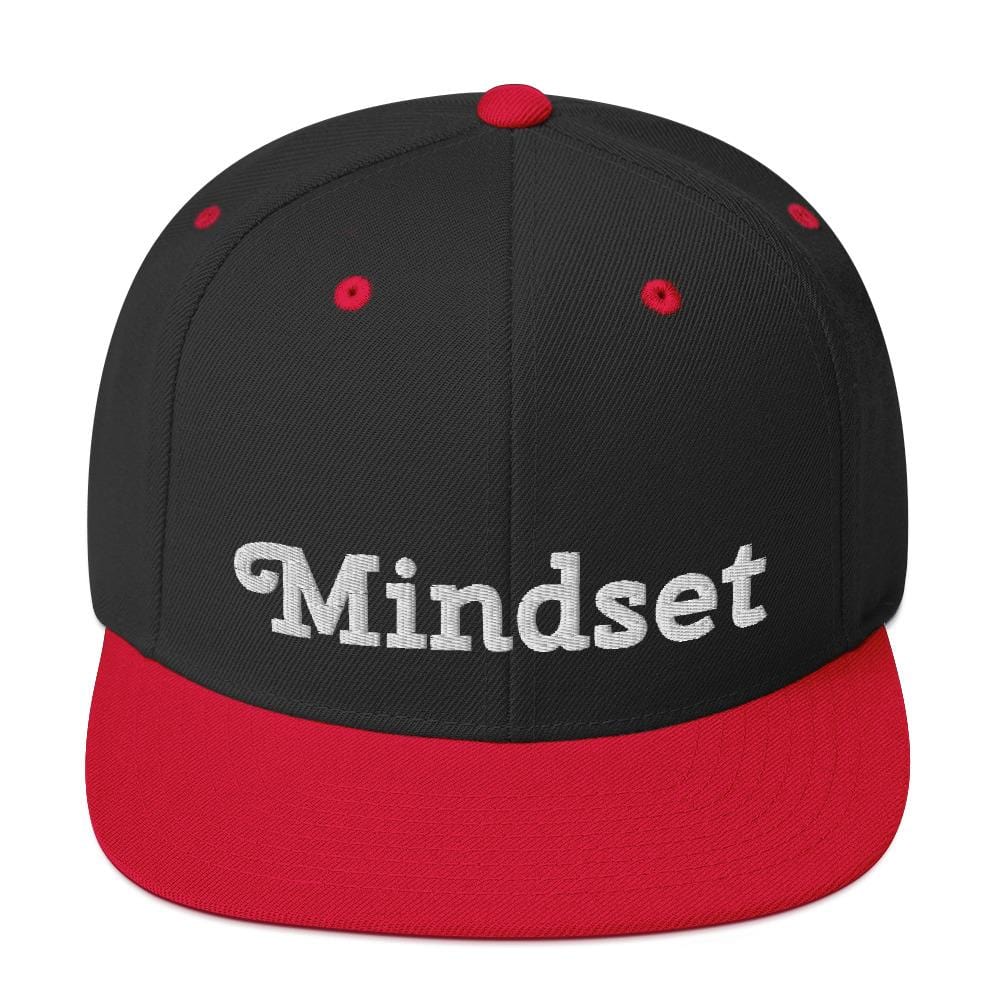 Mindset