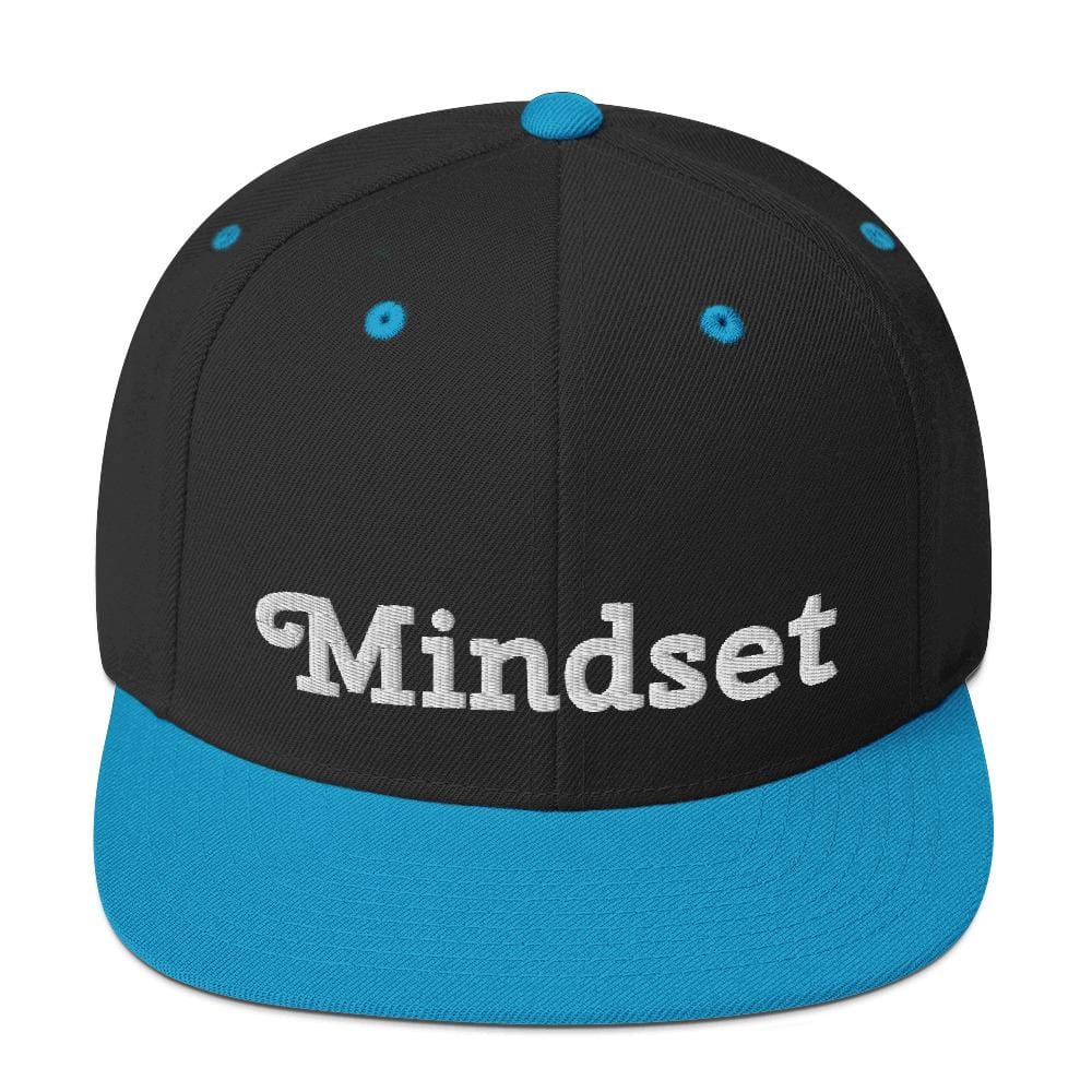 Mindset