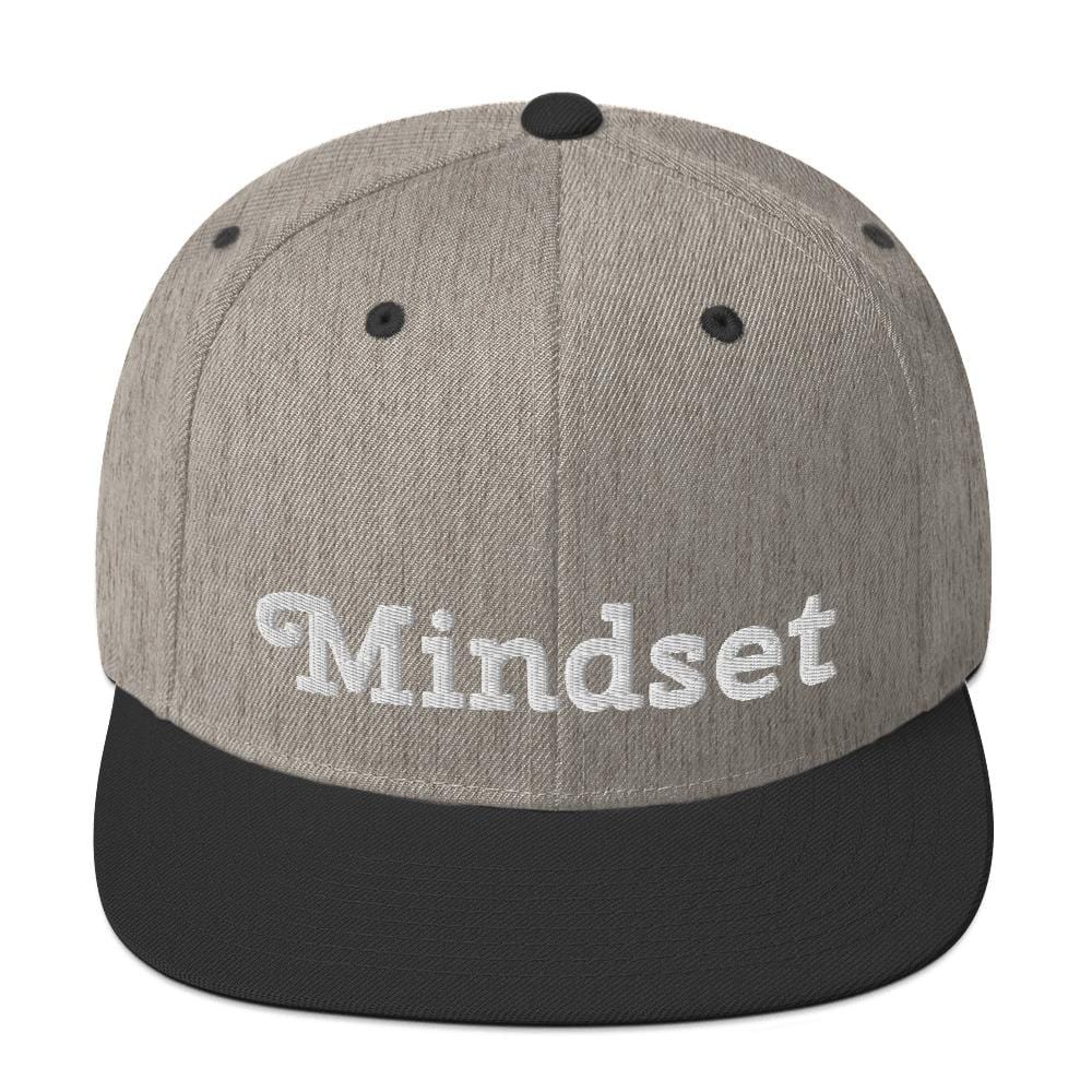 Mindset
