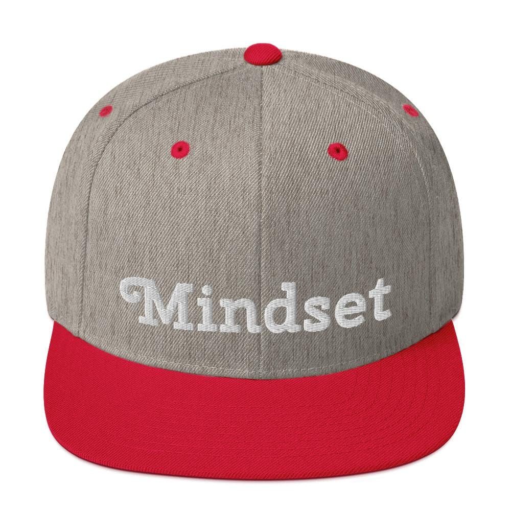 Mindset