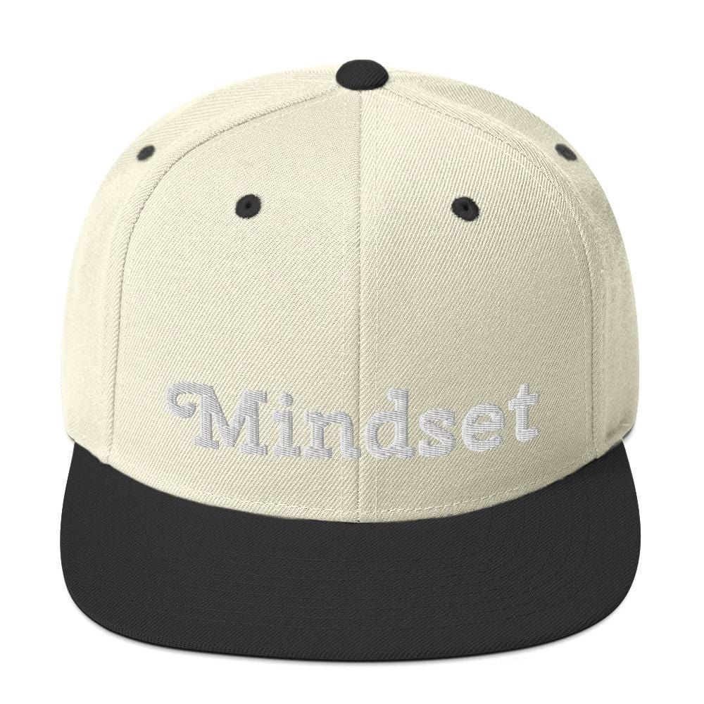 Mindset