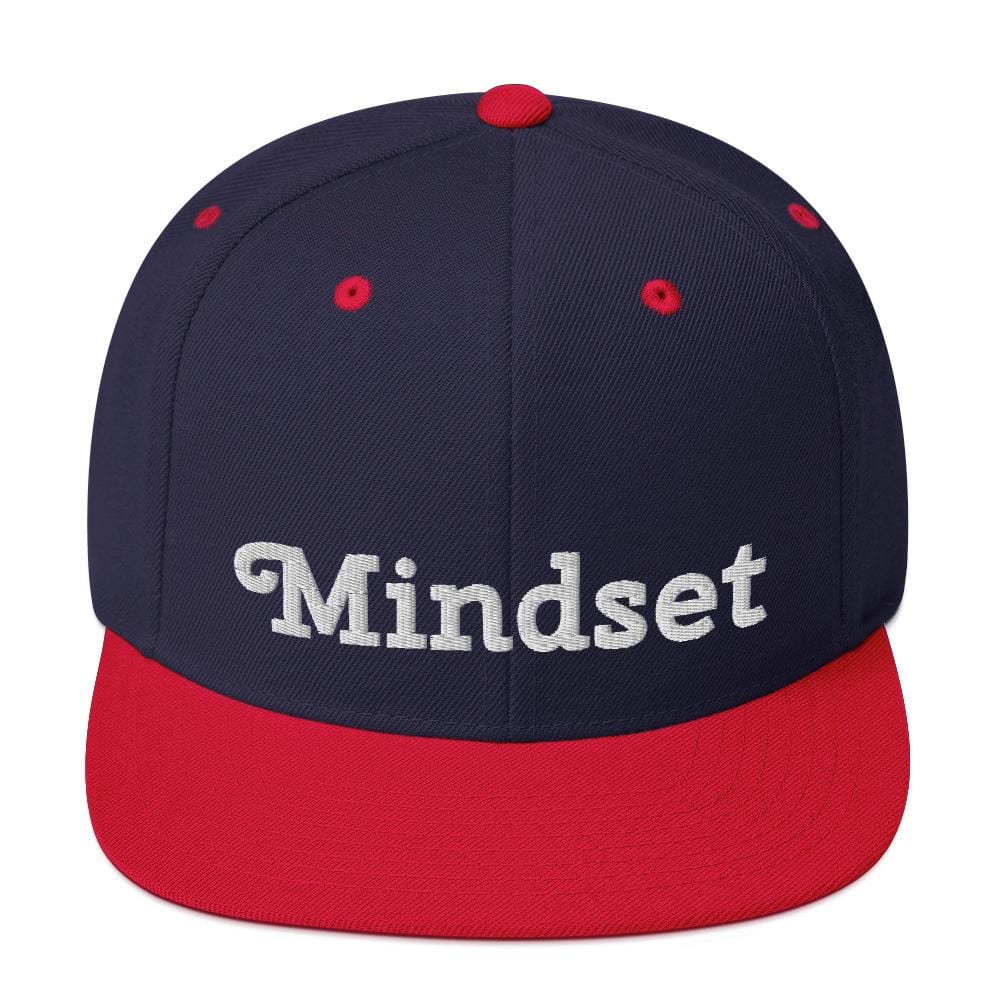 Mindset